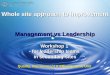 Whole site approach to improvement Management vs Leadership Workshop 1 - for leadership teams in secondary sites Quality, Improvement & Effectiveness Unit