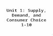 Unit 1: Supply, Demand, and Consumer Choice 1-10 1