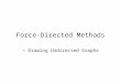 Force-Directed Methods — Drawing Undirected Graphs