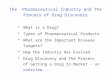 The Pharmaceutical Industry and The Process of Drug Discovery What is a Drug? Types of Pharmaceutical Products What are the Important Disease Targets?