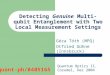 Detecting Genuine Multi-qubit Entanglement with Two Local Measurement Settings Géza Tóth (MPQ) Otfried Gühne (Innsbruck) Quantum Optics II, Cozumel, Dec