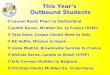 This Year’s Outbound Students Lauren Read, Pharr to Switzerland Judith Duran, McAllen So. to France (STEP) Tara Dees, Corpus Christi West to Italy KK Heflin,
