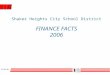 02/09/06 1 Shaker Heights City School District FINANCE FACTS 2006