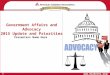 Www.diabetes.org/hometownadvocacy Government Affairs and Advocacy 2015 Update and Priorities 1 Presenters Name Here