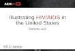 Illustrating HIV/AIDS in the United States 2014 Update Denver, CO