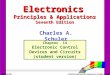 McGraw-Hill © 2008 The McGraw-Hill Companies Inc. All rights reserved. Electronics Principles & Applications Seventh Edition Chapter 14 Electronic Control
