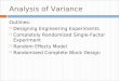 Analysis of Variance Outlines:  Designing Engineering Experiments  Completely Randomized Single-Factor Experiment  Random Effects Model  Randomized
