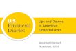 Ups and Downs in American Financial Lives Jonathan Morduch November, 2014