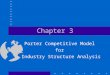 Chapter 3 Porter Competitive Model for Industry Structure Analysis