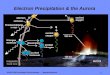 ASEN 5335 Aerospace Environments -- Magnetospheres 1 Electron Precipitation & the Aurora