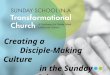 Creating a Disciple-Making Culture in the Sunday School