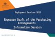 Www.employment.gov.au Employment Services 2015 Exposure Draft of the Purchasing Arrangements Information Session