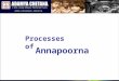 Annapoorna Processes of Annapoorna Processes of. Annapoorna Processes of Rice receiving – 8 Tons a day usage 1 In Karnataka - 1.81Rs and 100 gm Rice per