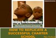 FOCUS OF THIS PRESENTATION Evidence of the Achievement Gap Can the Achievement Gap be bridged? Charter Schools that bridged the Achievement Gap Replicating