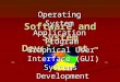 Software and System Development ™ Operating System Application Program Graphical User Interface (GUI) Systems Development