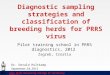Iowa State University College of Veterinary Medicine Diagnostic sampling strategies and classification of breeding herds for PRRS virus Pilot training