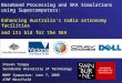 Baseband Processing and SKA Simulations using Supercomputers: Enhancing Australia‘s radio astronomy facilities and its bid for the SKA Steven Tingay Swinburne