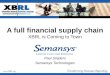 A full financial supply chain XBRL is Coming to Town Paul Snijders Semansys Technologies