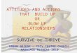 ATTITUDES AND ACTIONS THAT BUILD UP OR BLOW UP RELATIONSHIPS ATTITUDES AND ACTIONS THAT BUILD UP OR BLOW UP RELATIONSHIPS SURVIVE or THRIVE URBAN BRIDGE