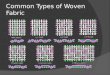 Common Types of Woven Fabric. Basic weave structures