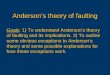 Anderson’s theory of faulting Goals: 1) To understand Anderson’s theory of faulting and its implications. 2) To outline some obvious exceptions to Anderson’s