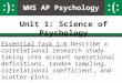 WHS AP Psychology Unit 1: Science of Psychology Essential Task 1-6:Describe a correlational research study taking into account operational definitions,