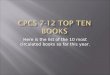 Here is the list of the 10 most circulated books so far this year