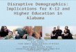 Disruptive Demographics: Implications for K-12 and Higher Education in Alabama February 2014 James H. Johnson, Jr. Allan Parnell Frank Hawkins Kenan Institute