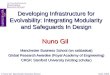 Developing Infrastructure for Evolvability: Integrating Modularity and Safeguards In Design Nuno Gil Manchester Business School (on sabbatical) Global