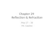 Chapter 29 Reflection & Refraction May 27 – 30 Mr. Gaydos