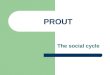 PROUT The social cycle. Prout Prout stands for Progressive Utilization Theory. According to Prout all the resources from humanity and the universe should