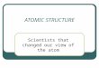 ATOMIC STRUCTURE Scientists that changed our view of the atom