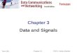 Chapter-3-1CS331- Fakhry Khellah Term 081 Chapter 3 Data and Signals