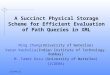 2015/5/5 A Succinct Physical Storage Scheme for Efficient Evaluation of Path Queries in XML Ning Zhang(University of Waterloo) Varun Kacholia(Indian Institute