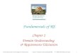 Fundamentals of RE Chapter 2 Domain Understanding & Requirements Elicitation