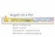 Angels on a Pin Word Formation Word study Idiomatic Expressions Sentence understanding