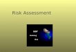 Risk Assessment. Risk Assessment Topics  What is Risk?  Risk, Hazard and Exposure  How is Risk Expressed?  Risk Categories  What is Risk Assessment?