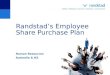 Randstad’s Employee Share Purchase Plan Human Resources Australia & NZ