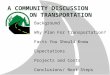 Background Why Plan For Transportation? Facts You Should Know Expectations Projects and Costs Conclusions/ Next Steps