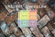 Market Overview. The Competitive Landscape Gartner Magic Quadrant for Applications Outsourcing Providers Ability to Execute: Global Delivery Model (GDM),