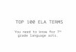 TOP 100 ELA TERMS You need to know for 7 th grade language arts