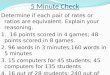 5 Minute Check Determine if each pair of rates or ratios are equivalent. Explain your reasoning. 1. 16 points scored in 4 games; 48 points scored in 8