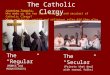 The Catholic Clergy The “Regular” (MONKS and MONASTERIES) The “Secular” (Priests that deal with normal folks) Learning Targets: Who made up the two types