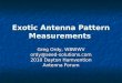 Exotic Antenna Pattern Measurements Greg Ordy, W8WWV ordy@seed-solutions.com 2010 Dayton Hamvention Antenna Forum