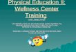 Physical Education II: Wellness Center Training UNIT OBJECTIVES: UNIT OBJECTIVES: LEARNING HOW TO DESIGN YOUR OWN WORKOUTS, PAIRING EVERY PULLING EXERCISE