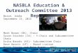 NASBLA 54th Annual Conference September 14-18, 2013 Boise, Idaho Boise, Idaho September 15, 2013 Mark Brown (OK), Chair Susan Stocker (IA) – V-Chair and
