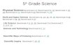 5 th Grade Science Physical Science Benchmark A 8; Benchmark B 9, 16; Benchmark C 10, 24; Benchmark D 11; Benchmark E 22; Benchmark F 1,18891610 241122118