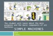 SIMPLE MACHINES SPH4C Findlay The student will learn about the main purposes and the basic components of all machines