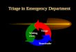 Triage in Emergency Department Triage Waiting room Team leader