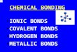 CHEMICAL BONDING IONIC BONDS COVALENT BONDS HYDROGEN BONDS METALLIC BONDS